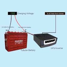 Inverter & stabiliser